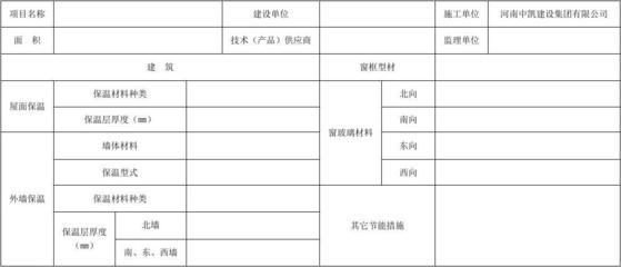 建筑节能公示牌