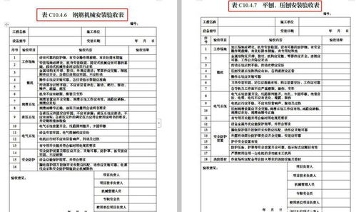 中建最新整理 最新版建设工程监理全套表格 房建 市政170页
