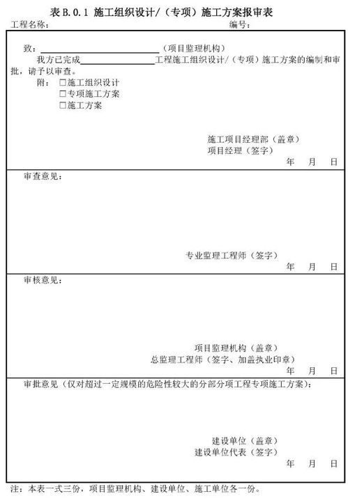 监理人员常用的 建设工程监理规范 中25个工作用表签字审批意见标准
