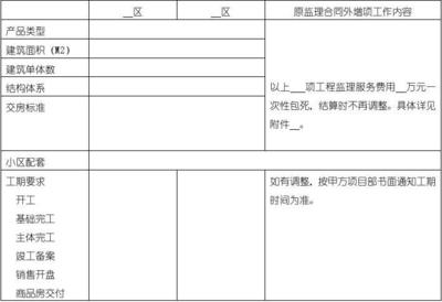 建设工程委托监理合同