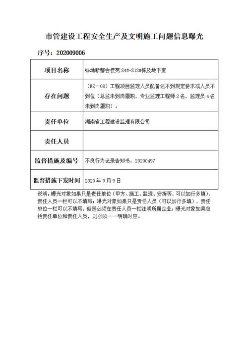 湖南省工程建设监理公司因涉绿地新都会佳苑项目管理违规被曝光